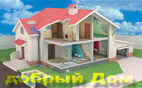 Dobriy-Dom